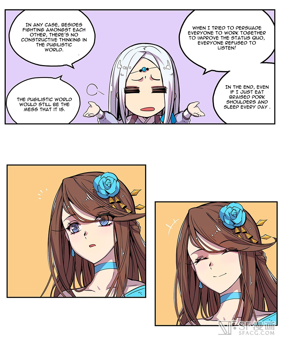 Martial King’s Retired Life chapter 2 - page 20
