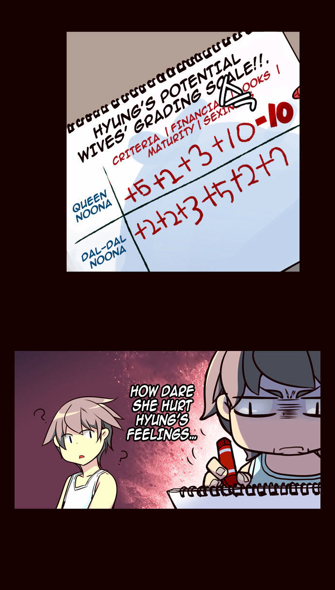 Girls of the Wild’s chapter 134 - page 7
