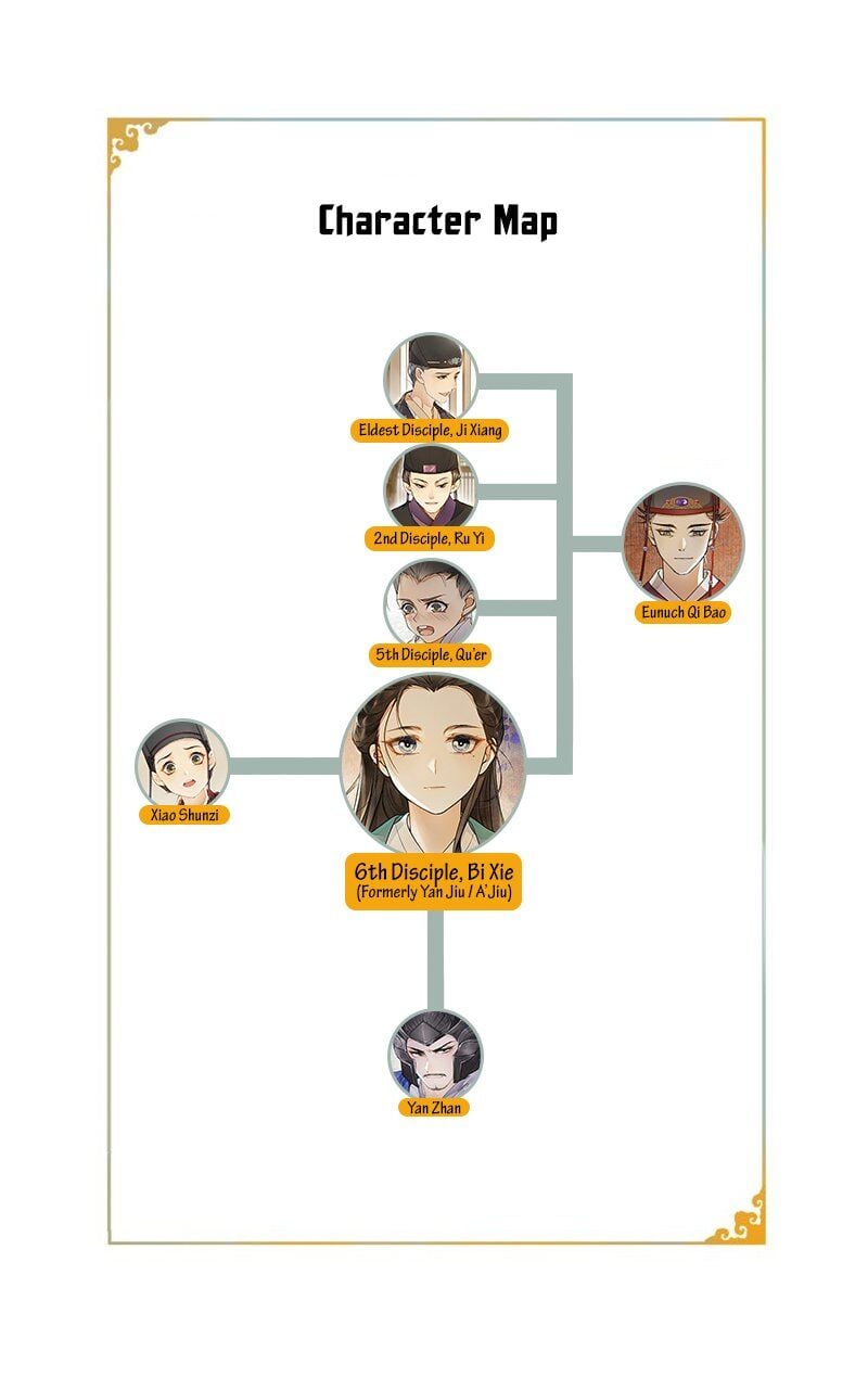 The Chronicles of Qing Xi chapter 3 - page 15