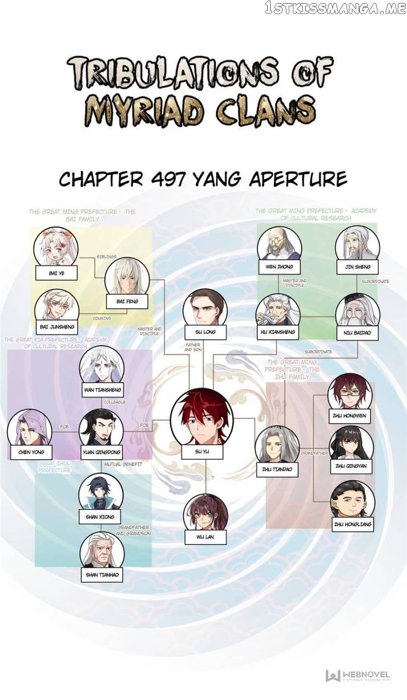The Tribulation of Ten Thousand Races Chapter 497 - page 1
