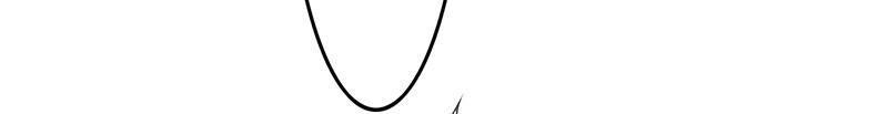 Revenge of a Fierce Princess Chapter 171 - page 4