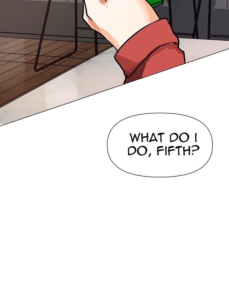 Unlovable Replacement Chapter 30 - page 101