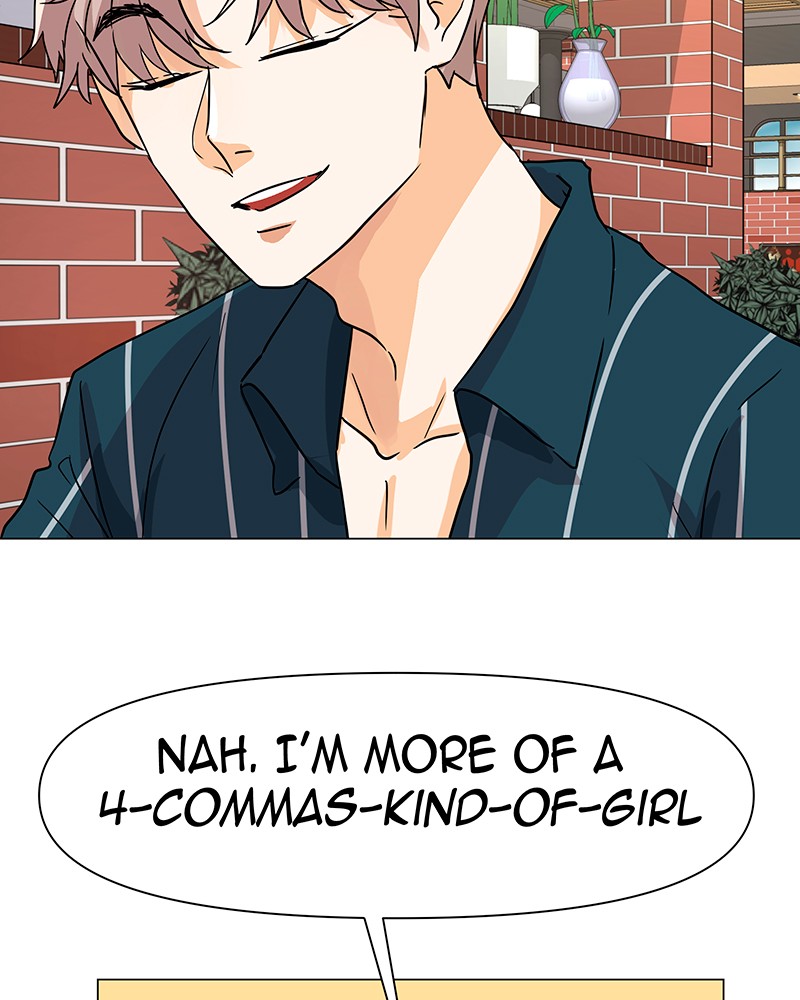 Unlovable Replacement Chapter 24 - page 74