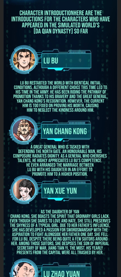 Lu Bu’s life story chapter 20 - page 29