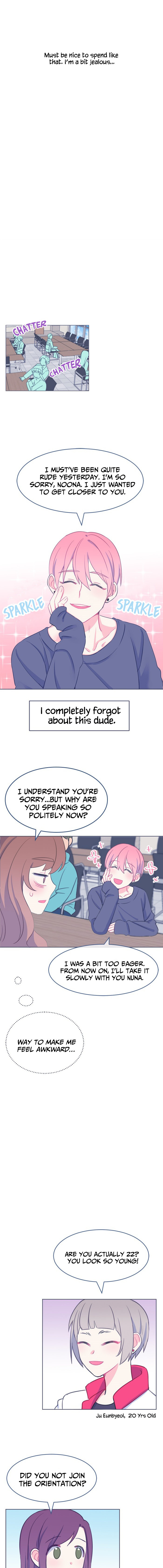 The Looks of Love: the heart has its reasons Chapter 3 - page 20