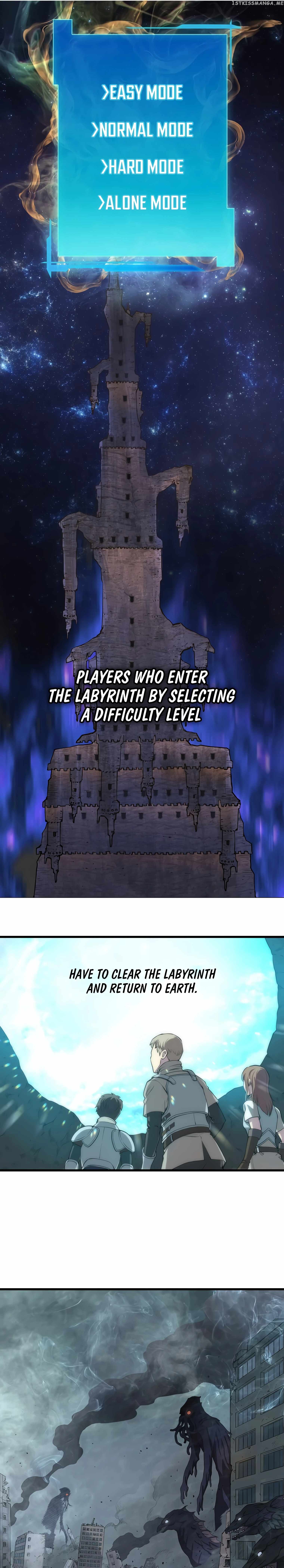 Leveling Up With Skills Chapter 1 - page 20