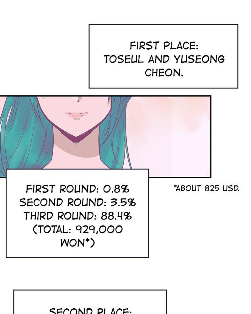 The Man Who Cleans up Makeup chapter 88 - page 61