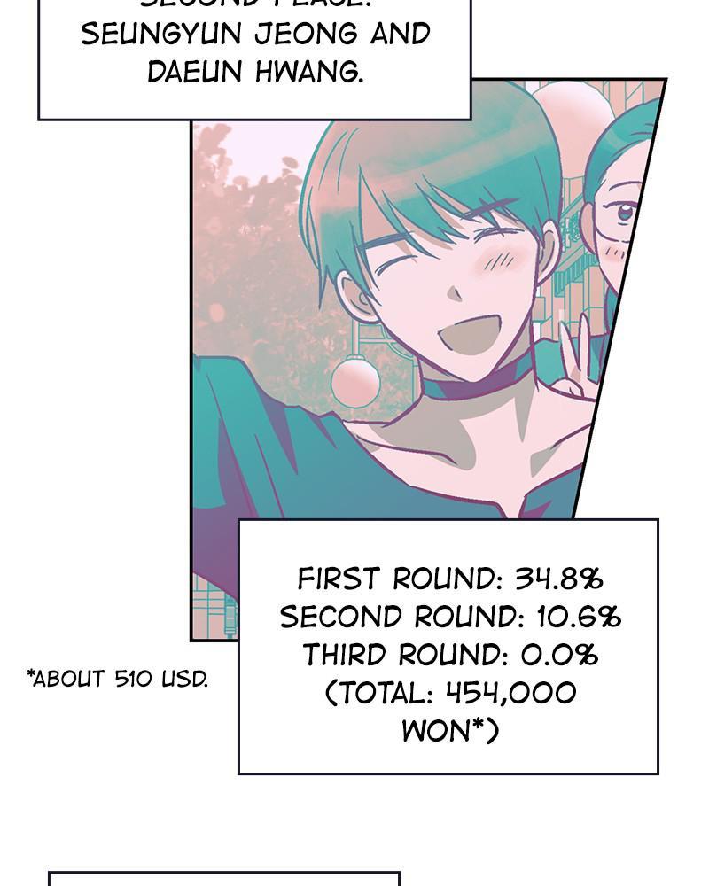 The Man Who Cleans up Makeup chapter 88 - page 62