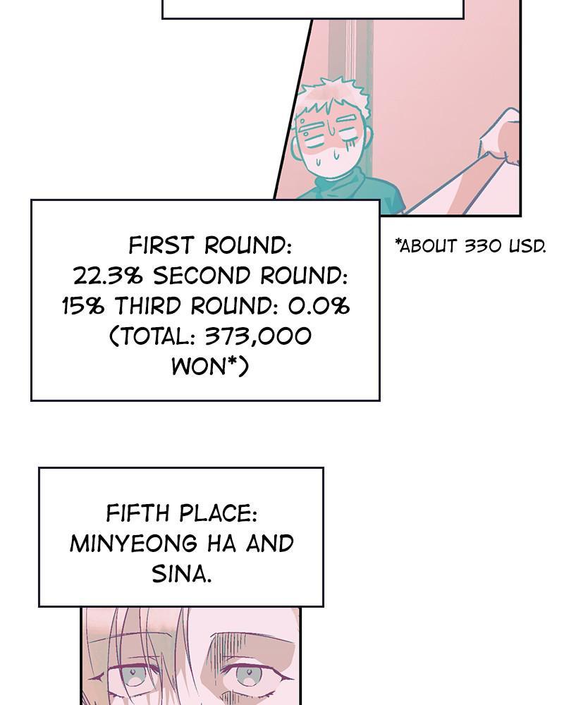 The Man Who Cleans up Makeup chapter 88 - page 64