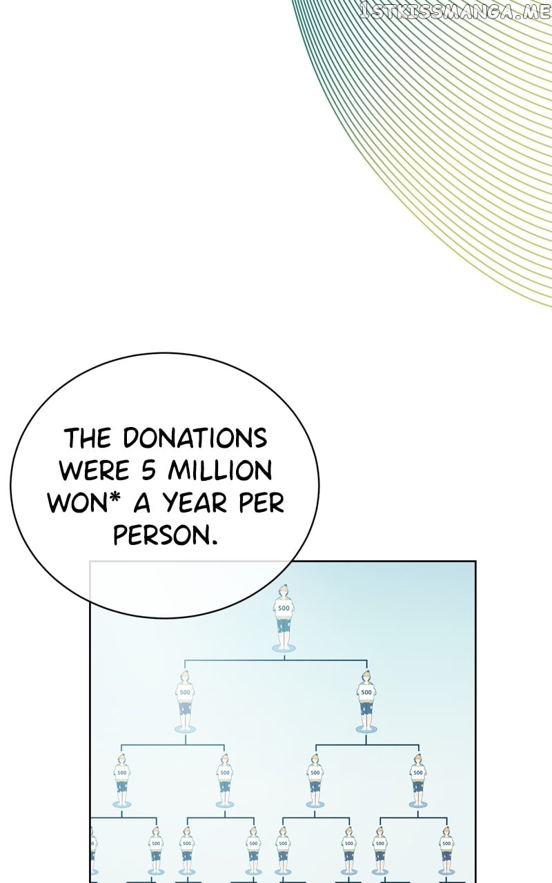 National Tax Service Thug Chapter 56 - page 28