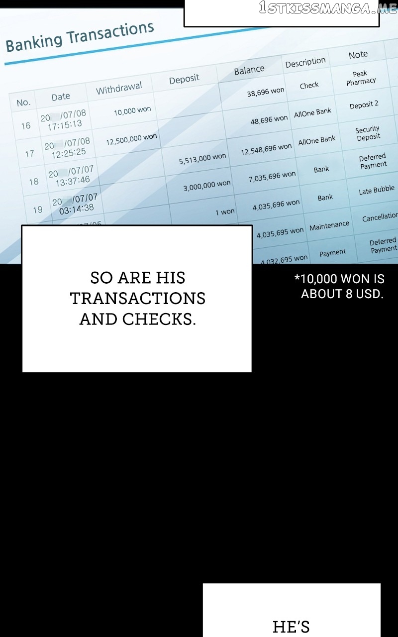 National Tax Service Thug Chapter 55 - page 26