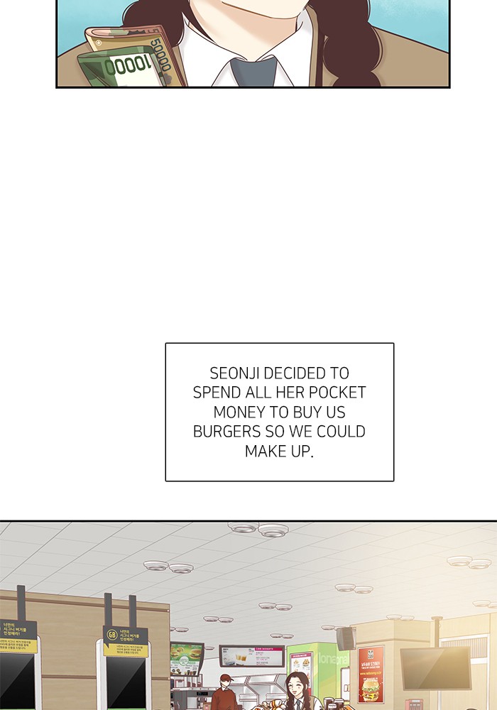 Girl’s World ( World of Girl ) Chapter 245 - page 66