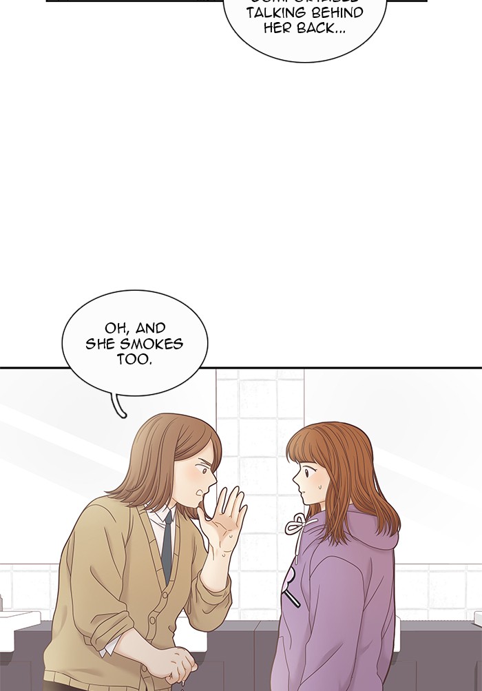Girl’s World ( World of Girl ) Chapter 240 - page 65
