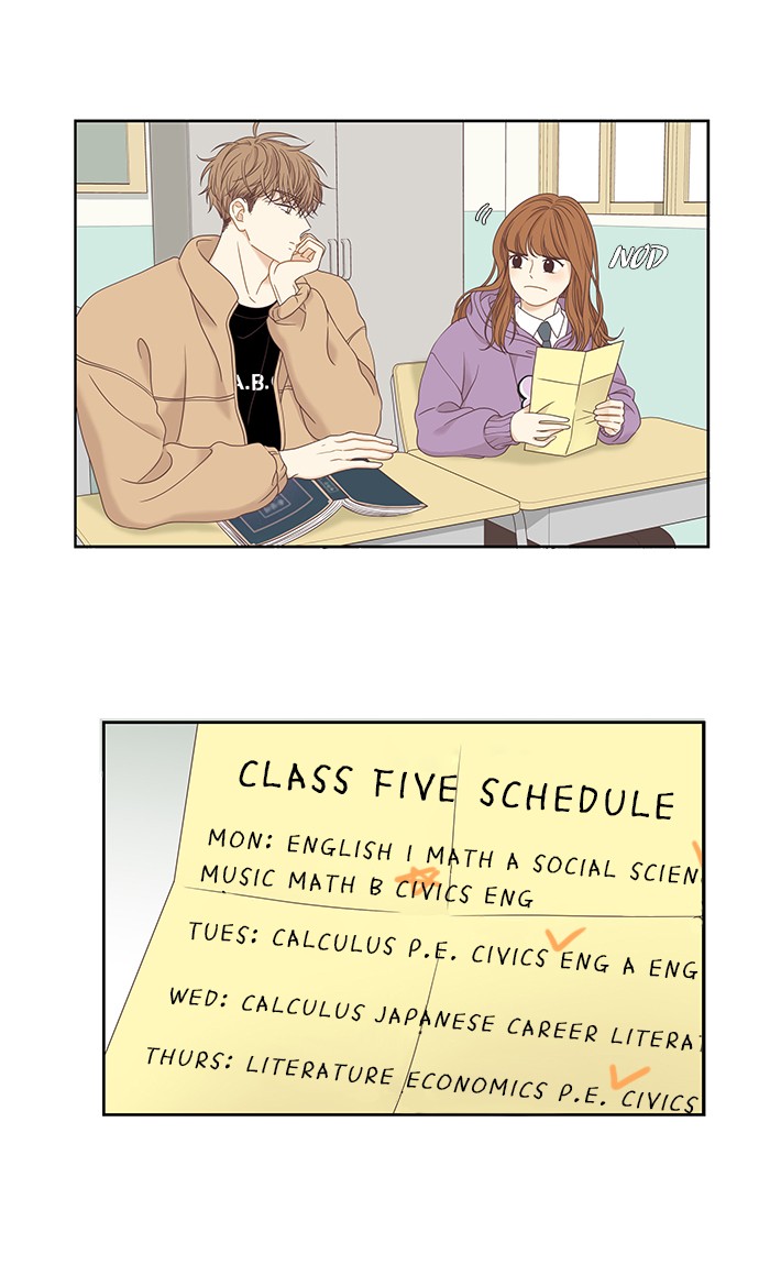 Girl’s World ( World of Girl ) Chapter 218 - page 5