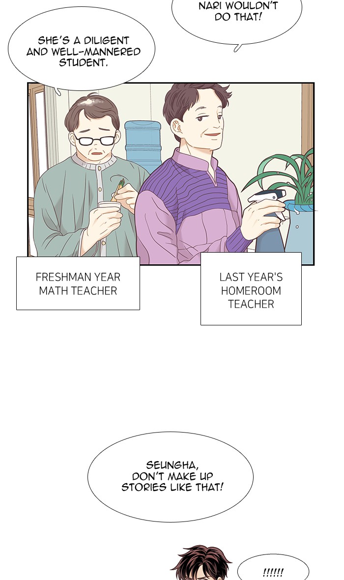 Girl’s World ( World of Girl ) Chapter 218 - page 58