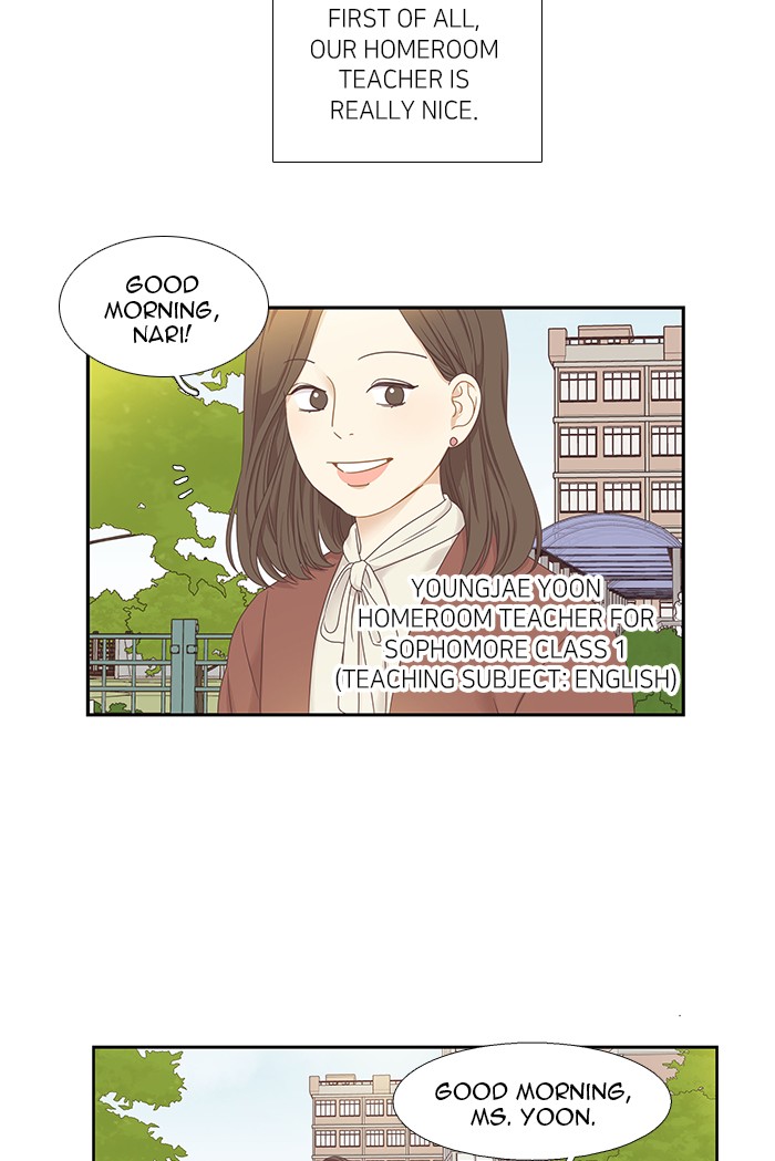 Girl’s World ( World of Girl ) Chapter 217 - page 7