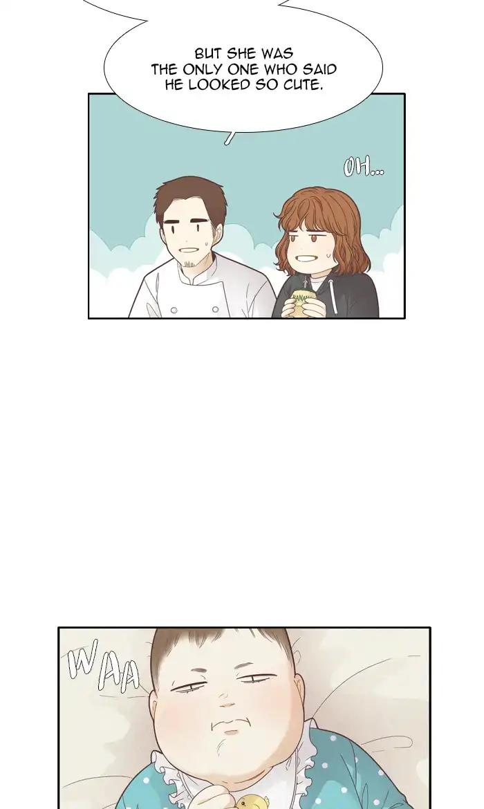 Girl’s World ( World of Girl ) Chapter 189 - page 19