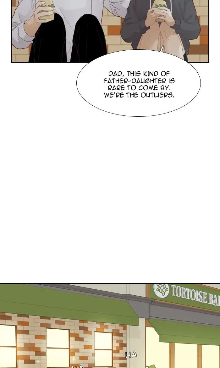 Girl’s World ( World of Girl ) Chapter 189 - page 23