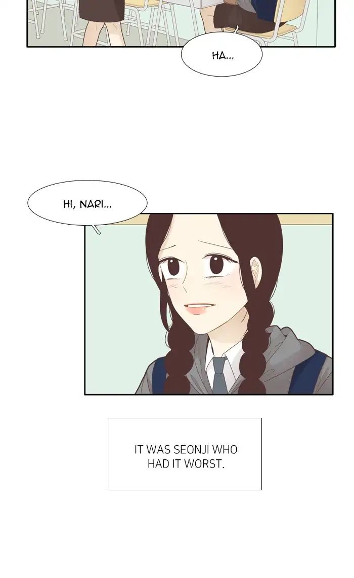 Girl’s World ( World of Girl ) Chapter 185 - page 25