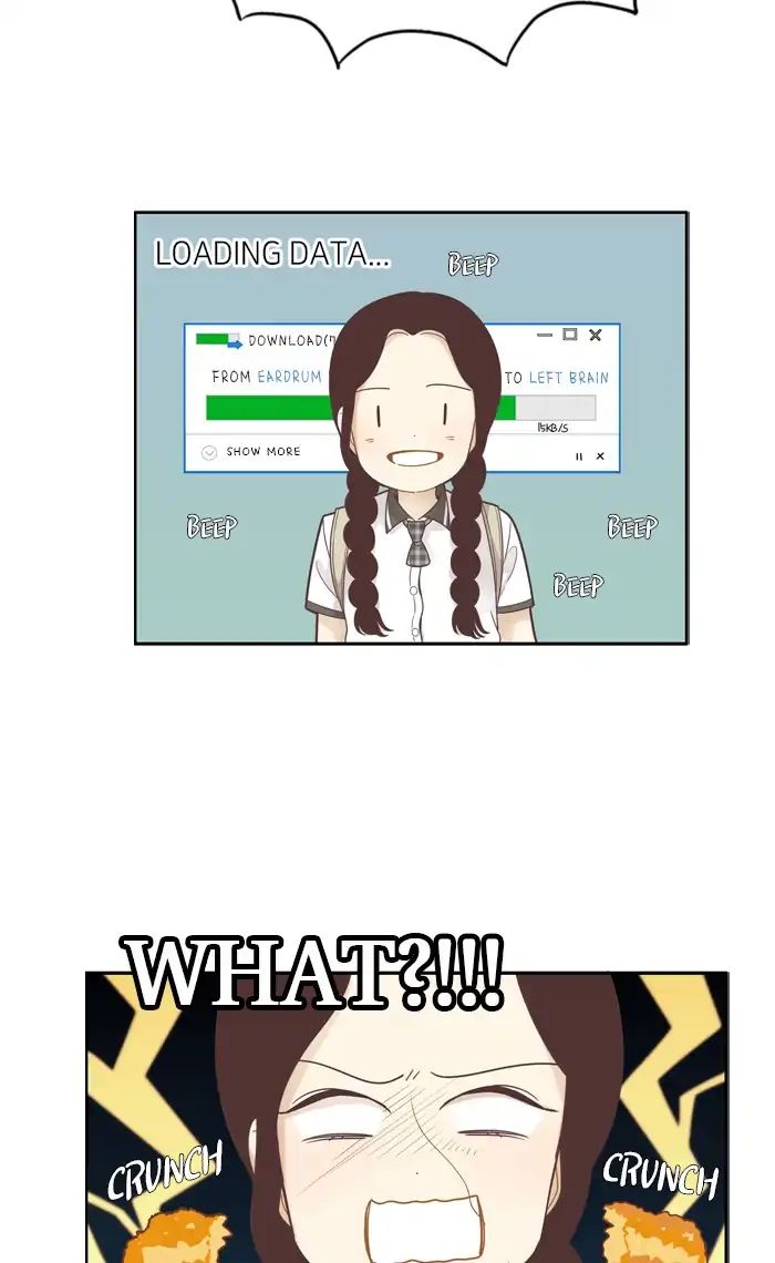 Girl’s World ( World of Girl ) Chapter 177 - page 15