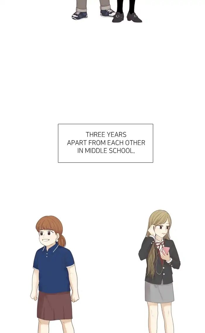 Girl’s World ( World of Girl ) Chapter 174 - page 2
