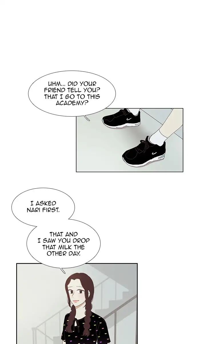 Girl’s World ( World of Girl ) Chapter 137 - page 20