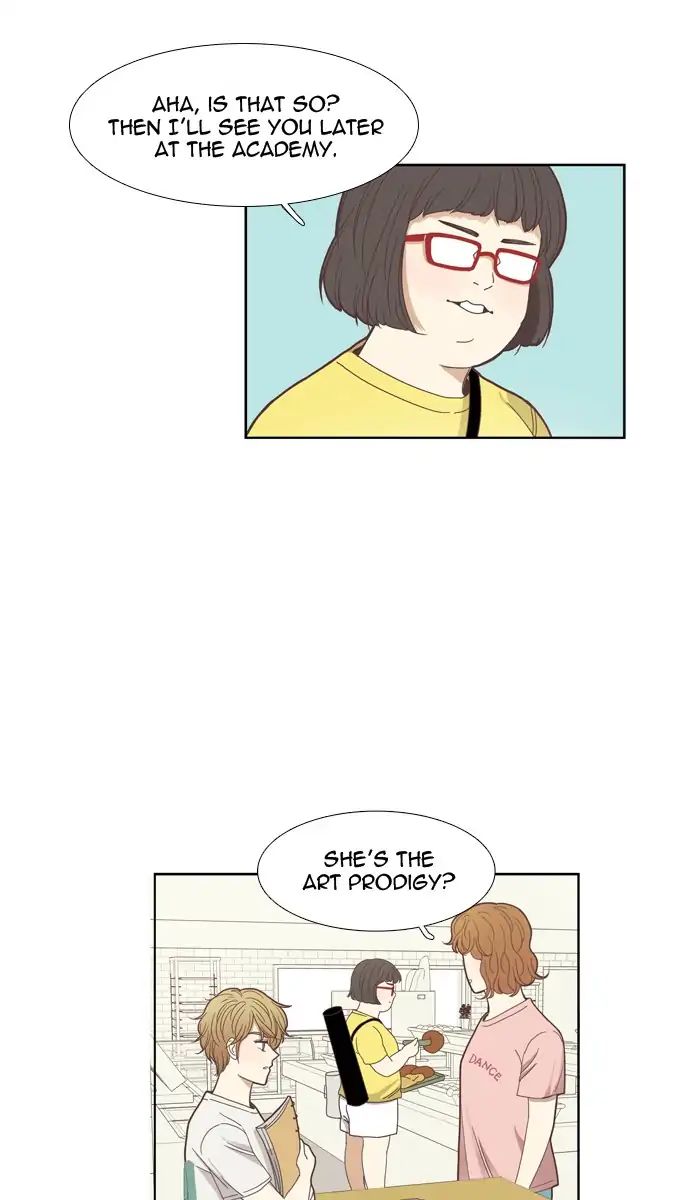 Girl’s World ( World of Girl ) Chapter 130 - page 36