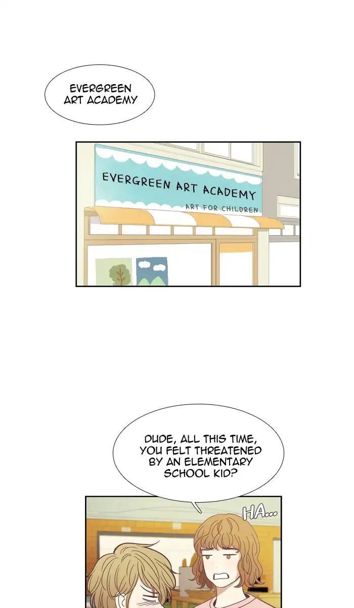 Girl’s World ( World of Girl ) Chapter 130 - page 38