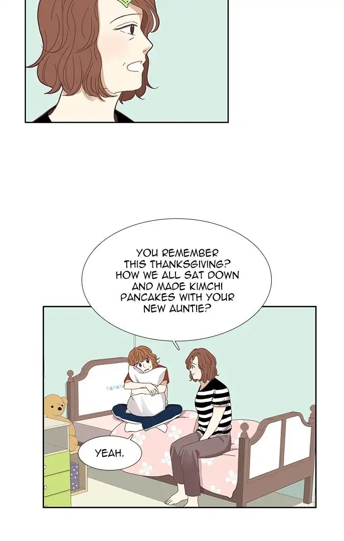 Girl’s World ( World of Girl ) Chapter 123 - page 25