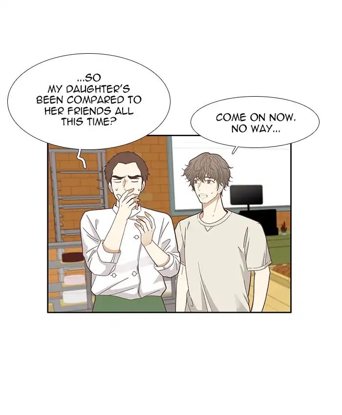 Girl’s World ( World of Girl ) Chapter 122 - page 25