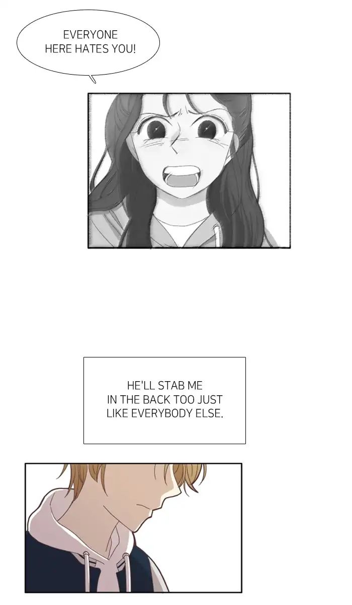 Girl’s World ( World of Girl ) Chapter 110 - page 36