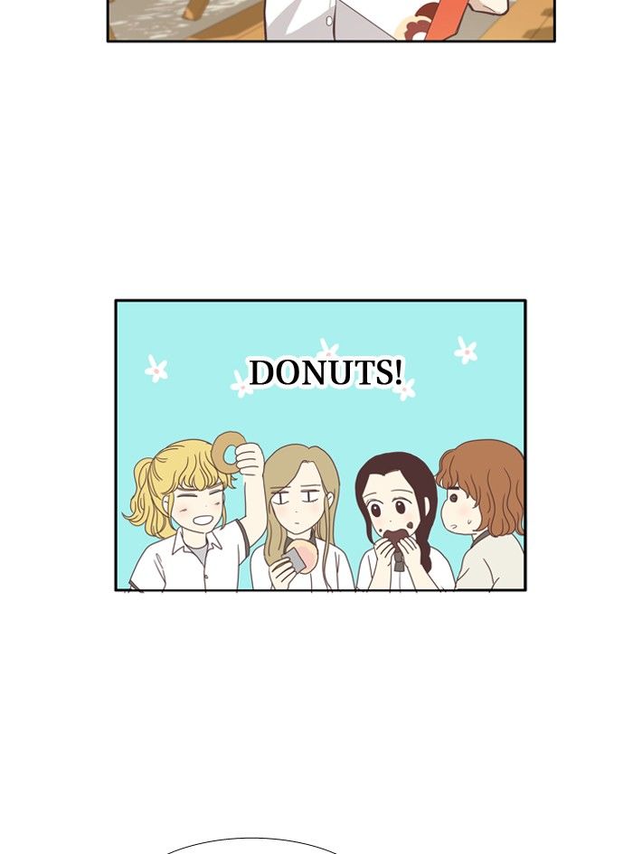 Girl’s World ( World of Girl ) Chapter 87 - page 34