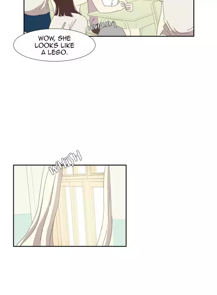 Girl’s World ( World of Girl ) Chapter 85 - page 36