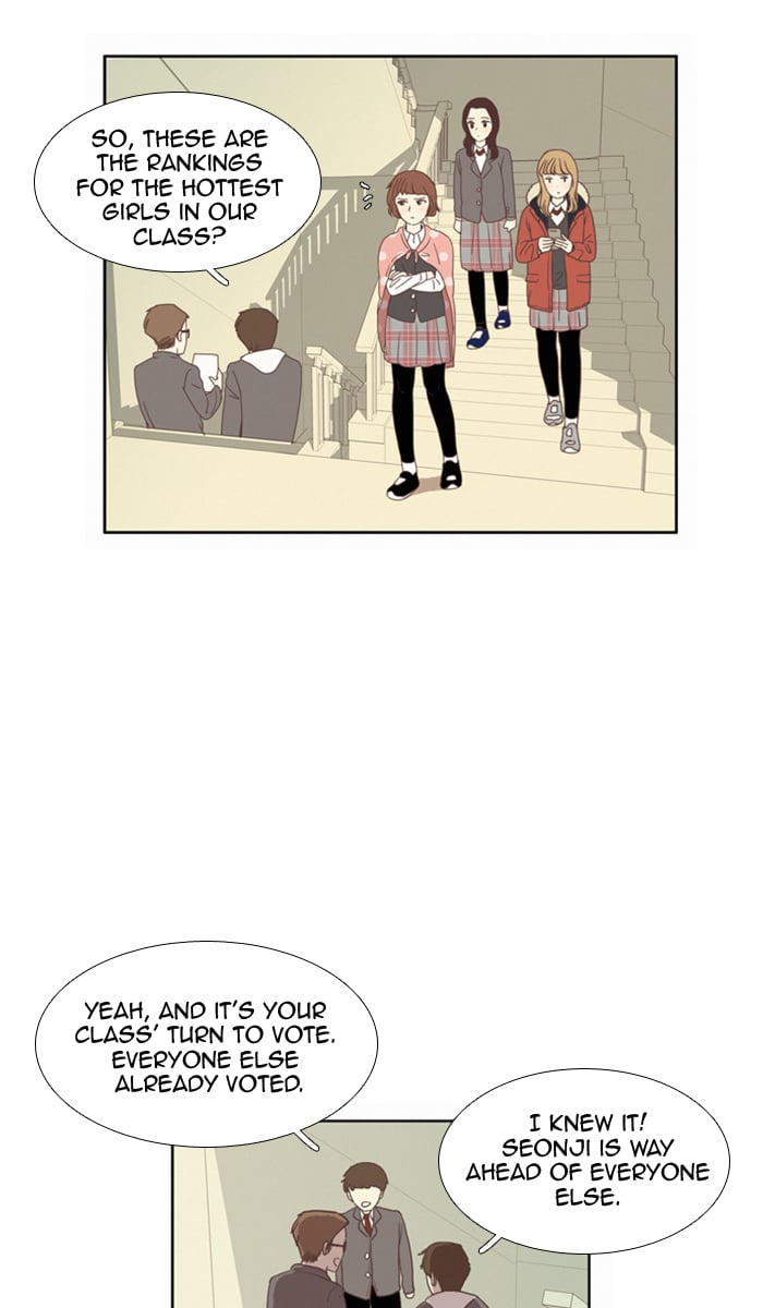 Girl’s World ( World of Girl ) Chapter 68 - page 36