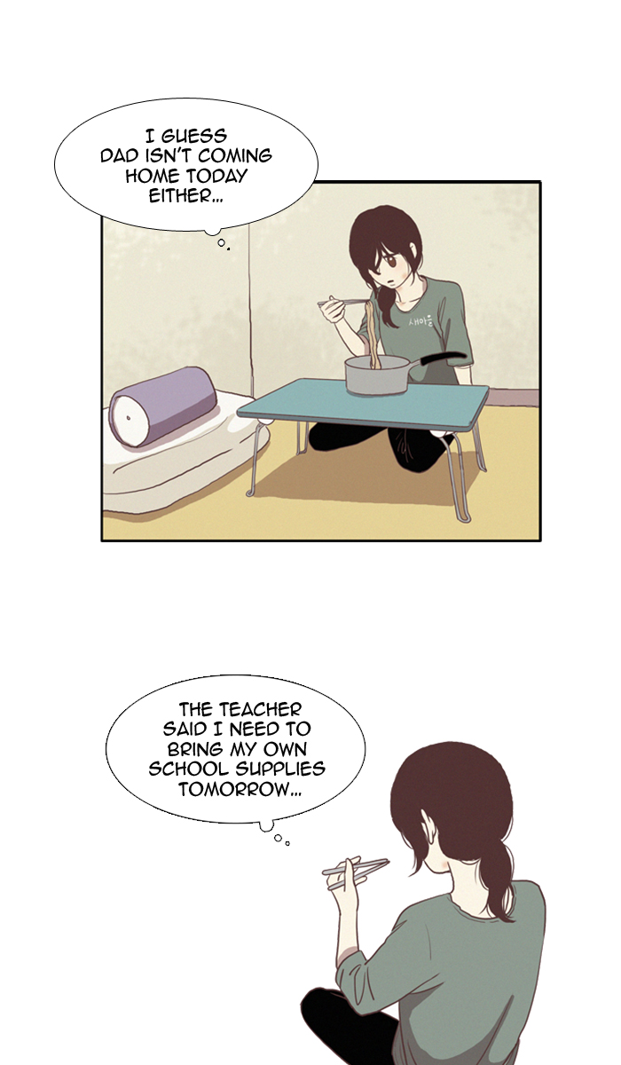 Girl’s World ( World of Girl ) Chapter 65 - page 20