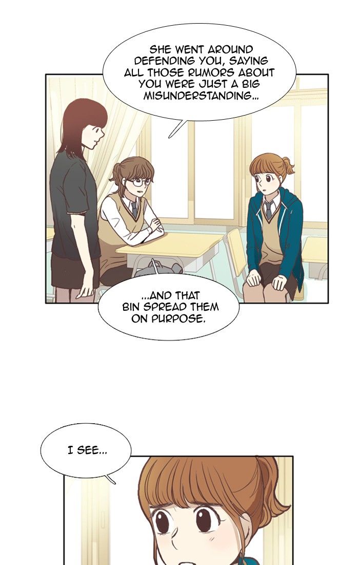 Girl’s World ( World of Girl ) Chapter 46 - page 20