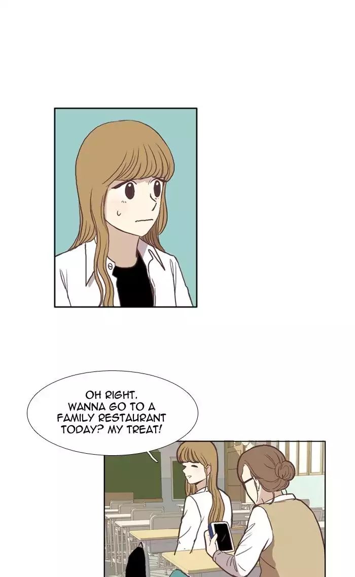Girl’s World ( World of Girl ) Chapter 42 - page 37