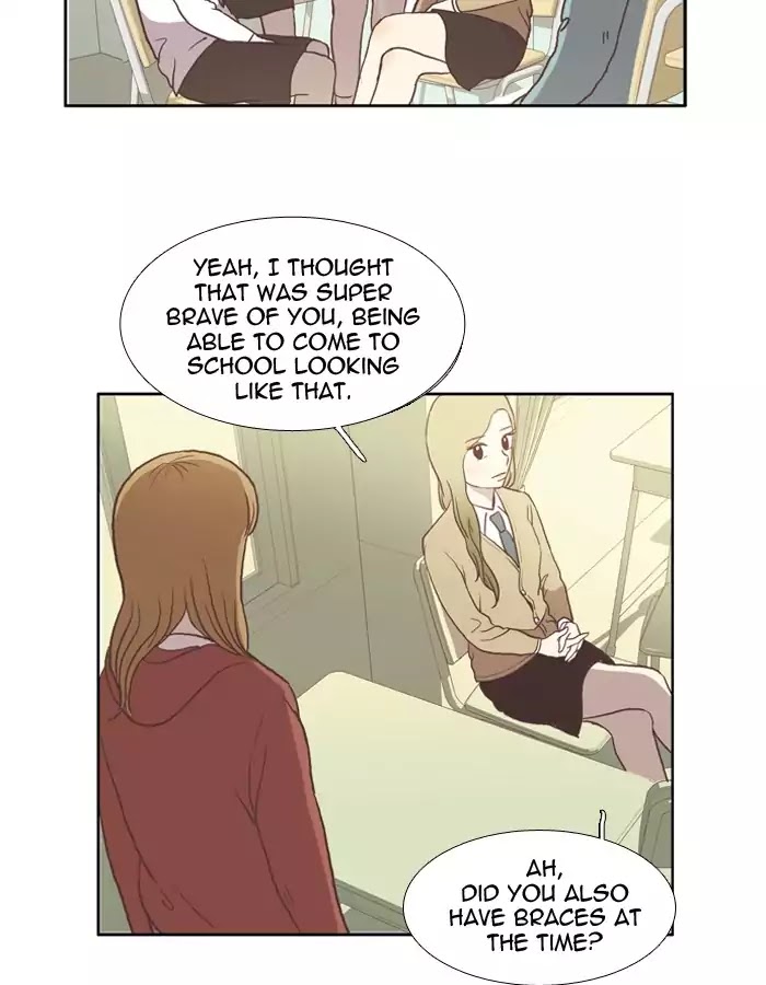 Girl’s World ( World of Girl ) Chapter 23 - page 36