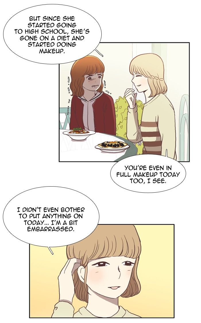 Girl’s World ( World of Girl ) Chapter 20 - page 22
