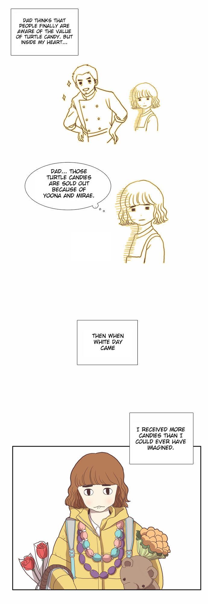 Girl’s World ( World of Girl ) Chapter 7 - page 23