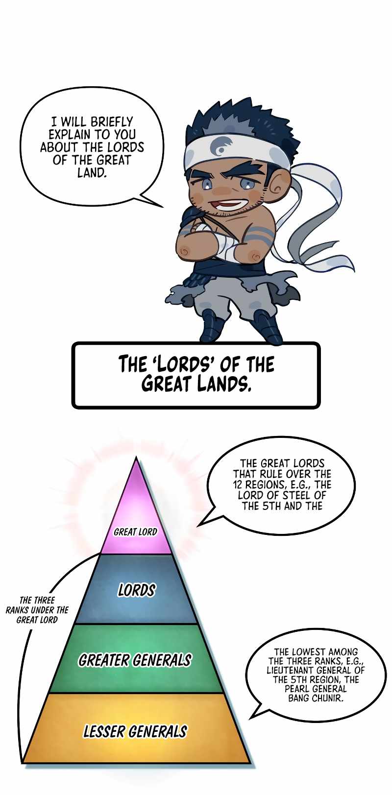 The World After the Fall chapter 54 - page 16
