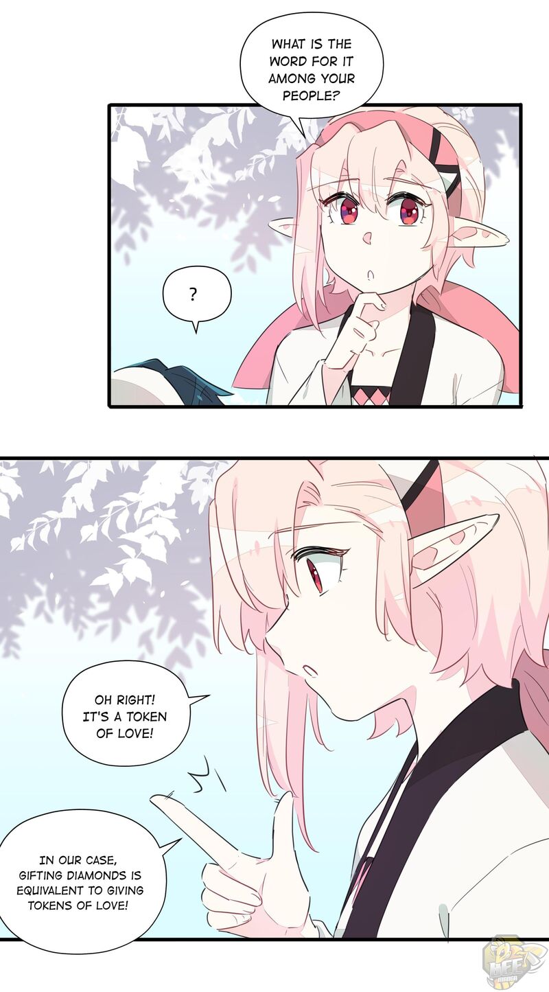 What Should I Do If I’ve Signed A Marriage Contract With The Elven Princess Chapter 14 - page 14