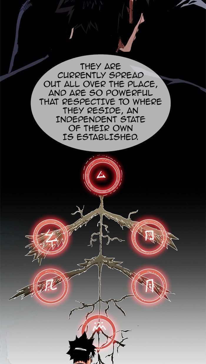 The God of High School Chapter 336 - page 10