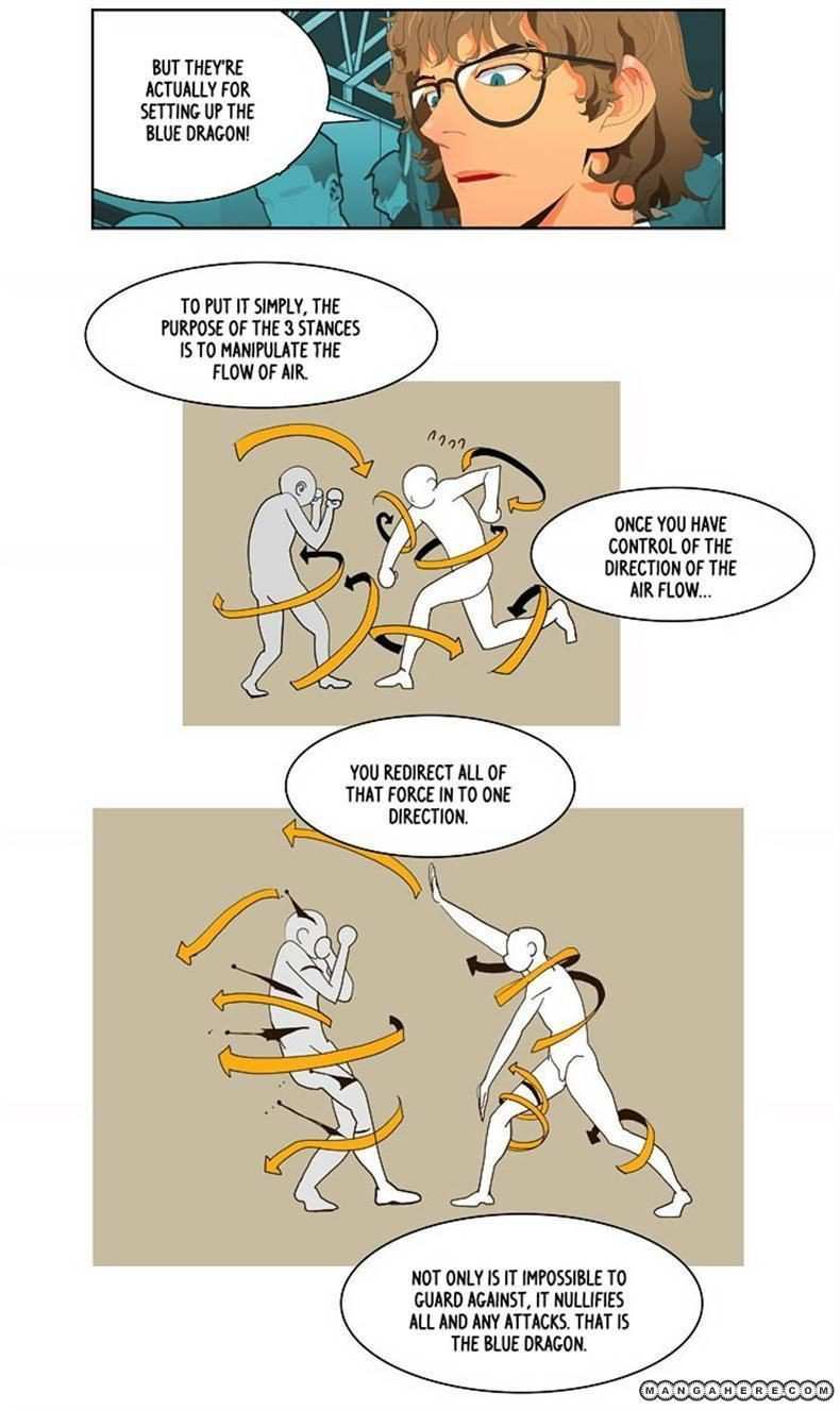 The God of High School Chapter 36 - page 25