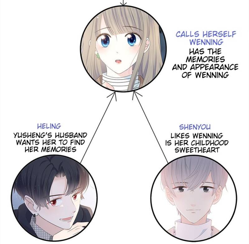 The Rest Of My Life With You chapter 9 - page 2