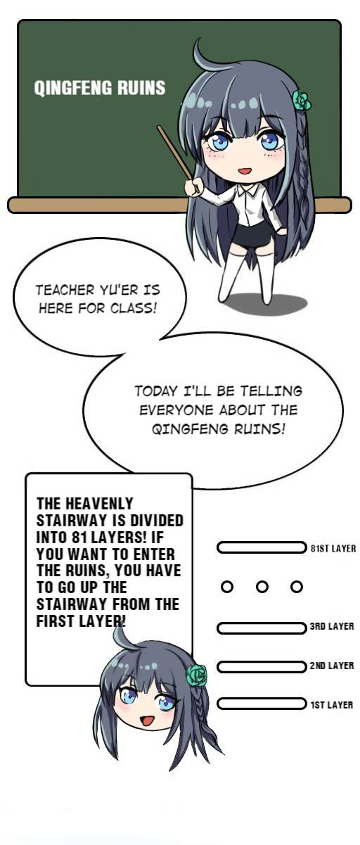 Female Cultivators Are After Me Chapter 38 - page 54