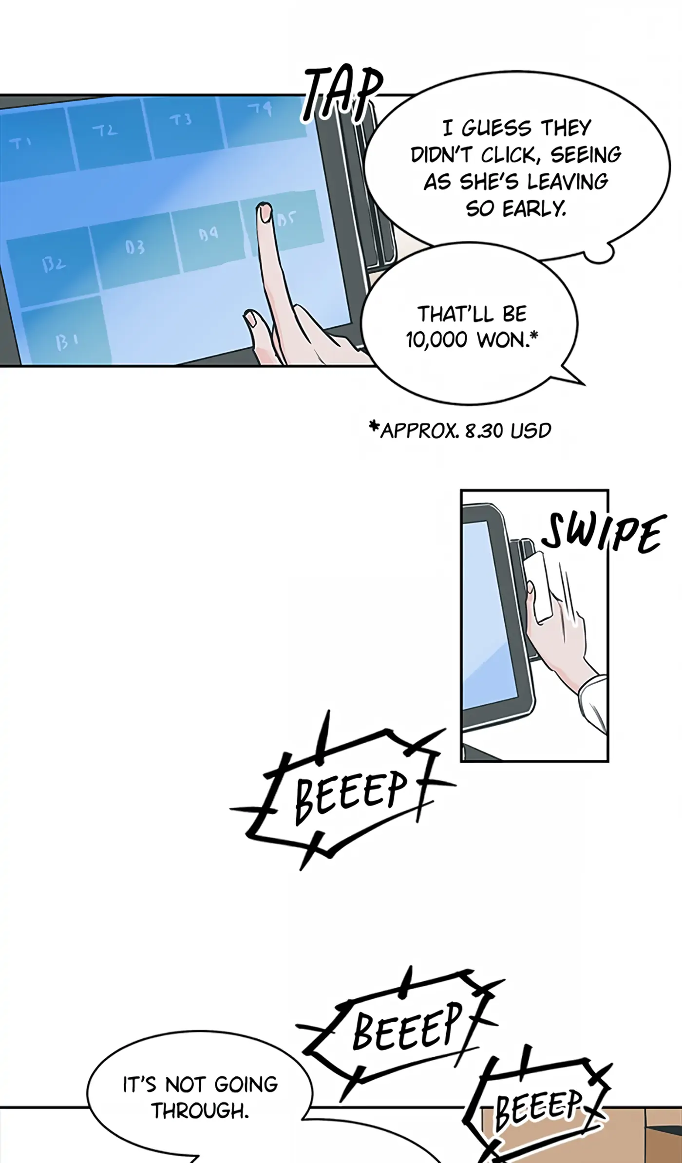 How to Draw an Ellipse Chapter 42 - page 6