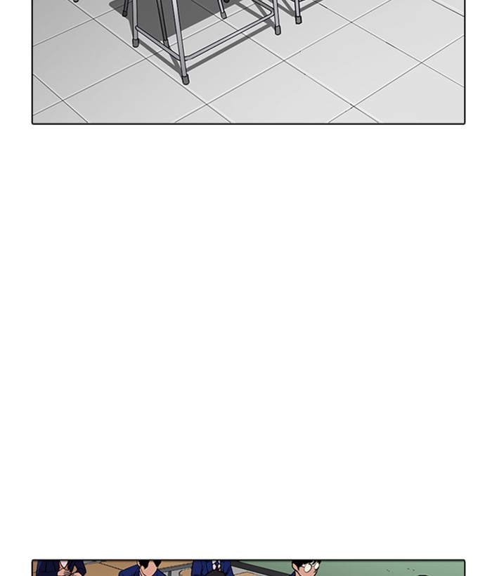 Lookism - Manhwa Chapter 267 - page 100