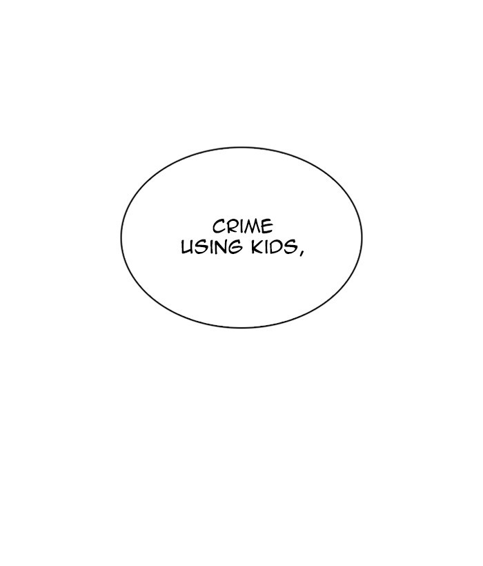 Lookism - Manhwa chapter 266 - page 162