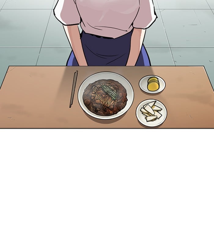 Lookism - Manhwa chapter 258 - page 77